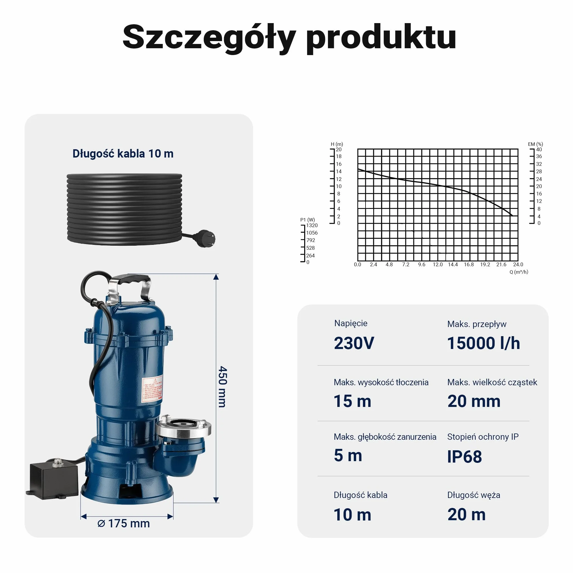 Wiltec Pompa do brudnej wody Pompa zatapialna 1100 W o natężeniu przepływu 15 000 l/h z wężem o długości 20 m Pompa