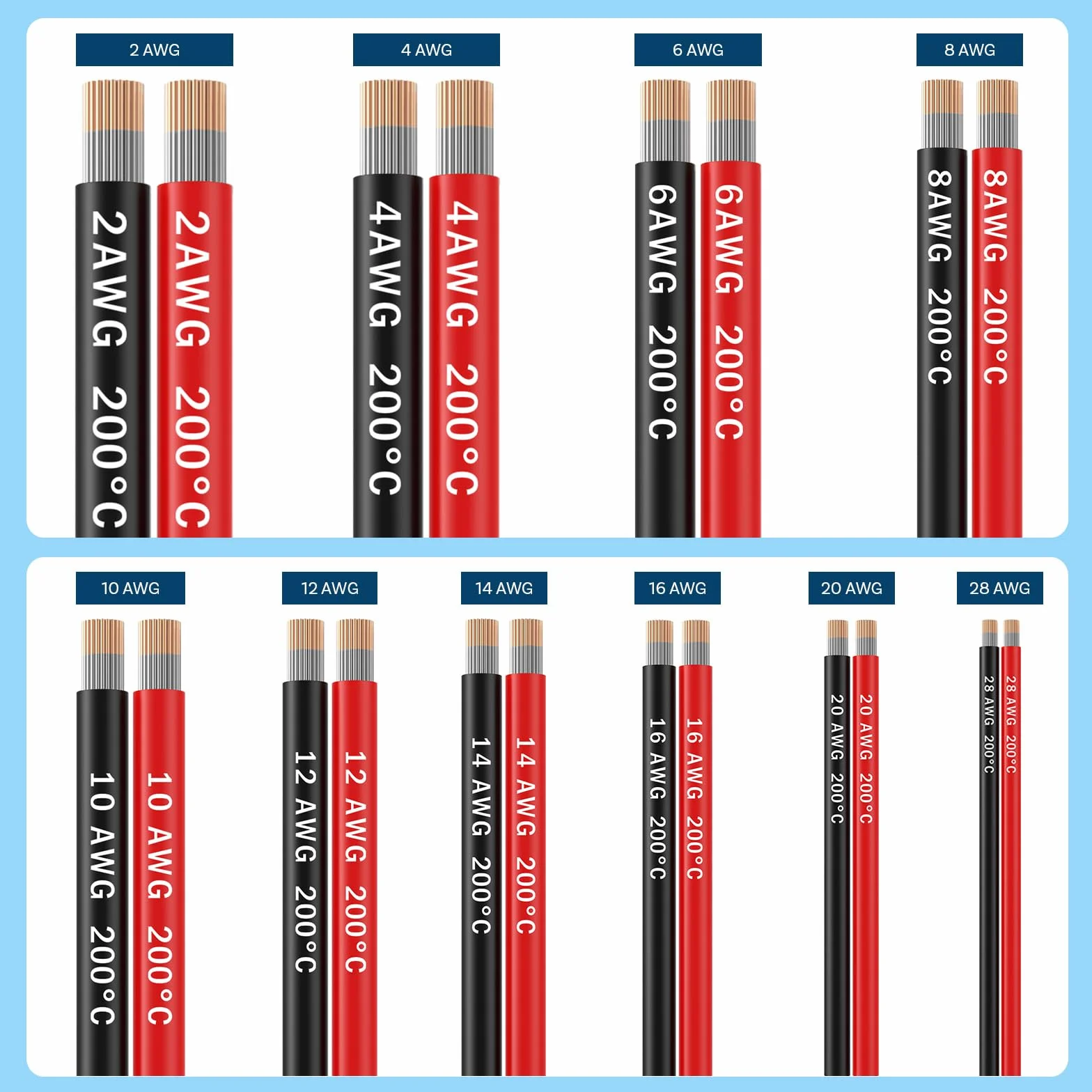 MMOBIEL 16 AWG silikonowy kabel elektroniczny – 16 Gauge (1,31 mm²), ocynkowany kabel miedziany – 2 oddzielne kable czerwone i czarne, każdy 1,5 m / 5 ft do RC, dronów, drukarek 3D, baterii, kabli