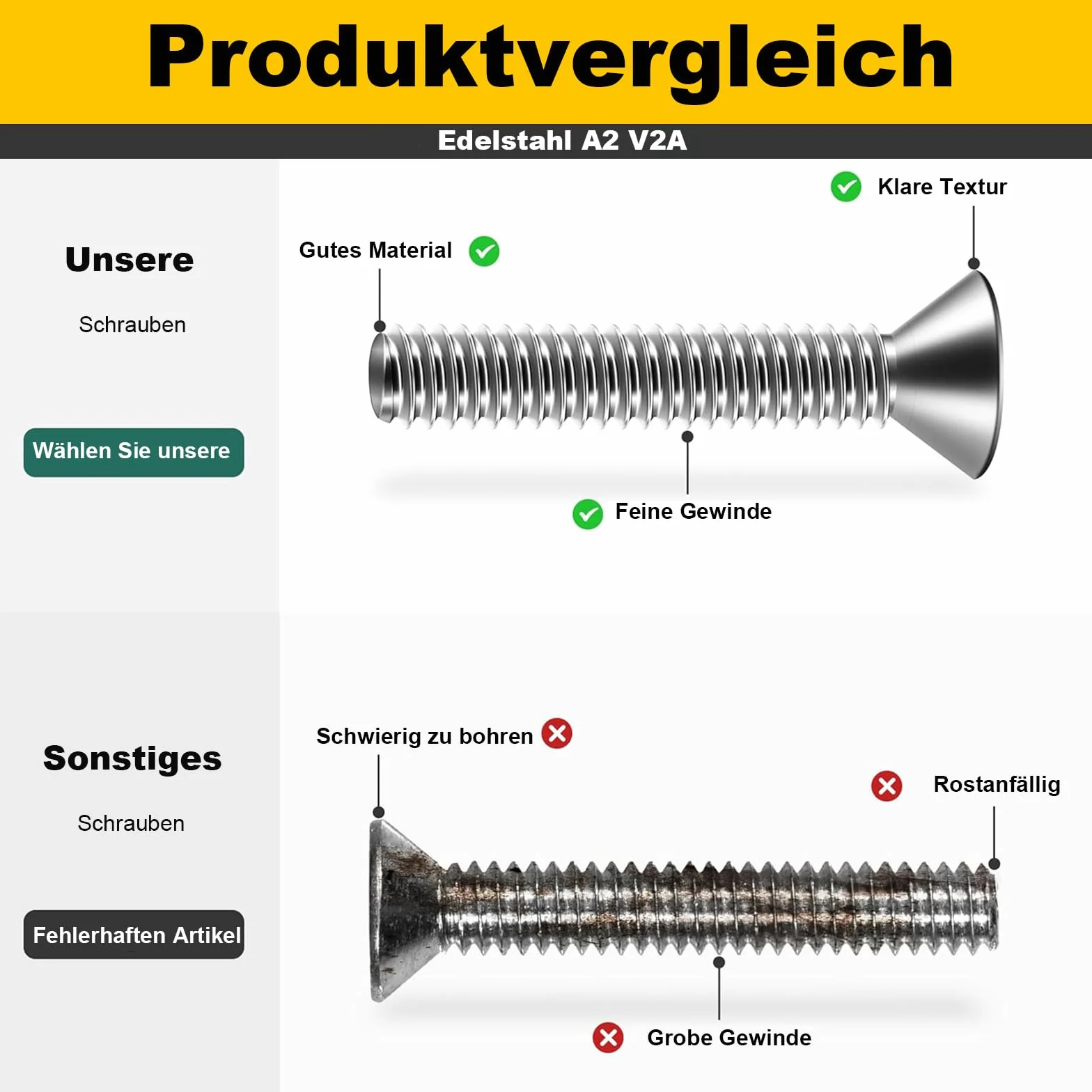 20 sztuk śrub M6 x 25 mm, śruby z łbem wpuszczanym ze stali nierdzewnej A2 V2A, śruby torx, śruby maszynowe, śruby ze stali nierdzewnej z kluczem Torx, do wyposażenia maszyn i napraw mebli