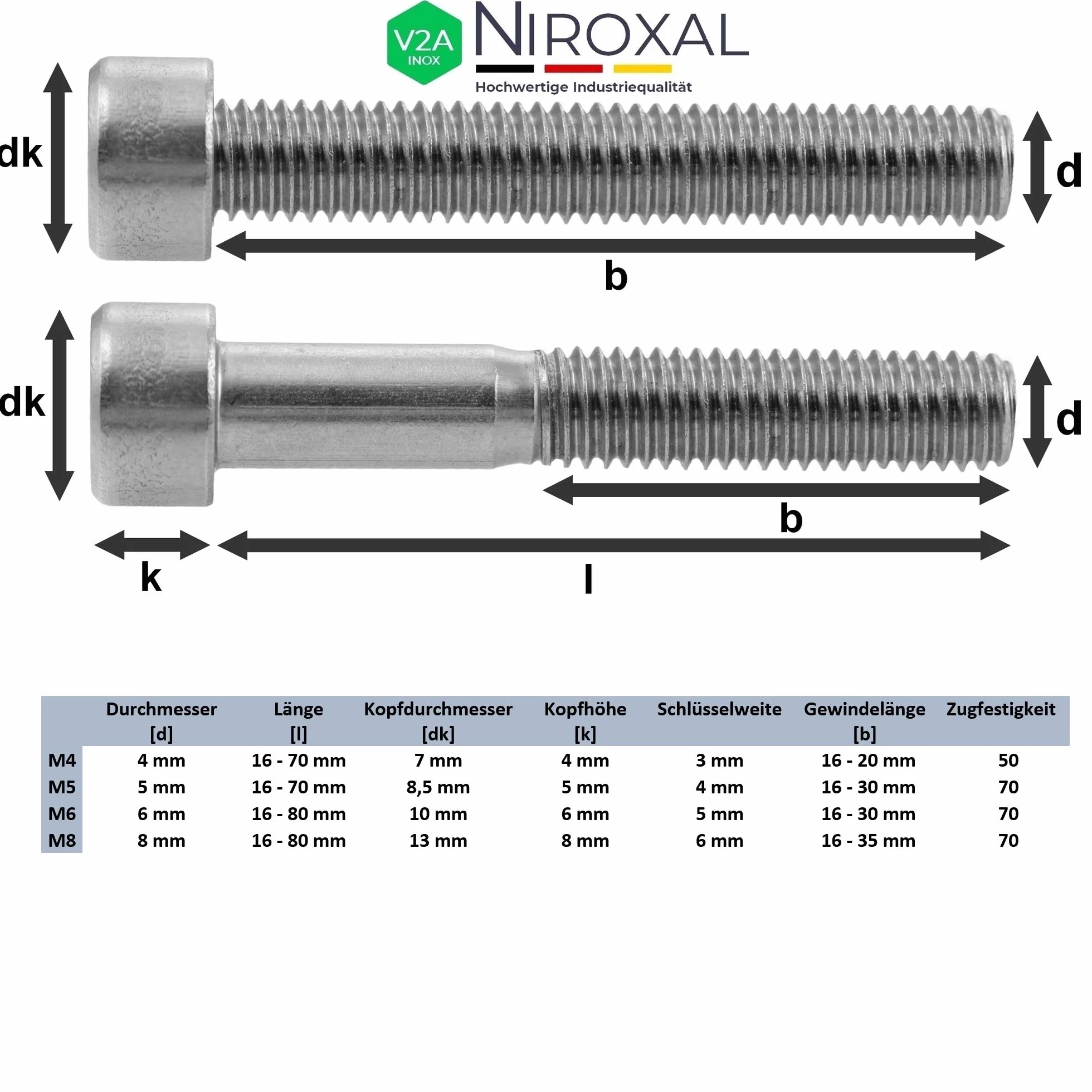 Śruba cylindryczna ze stali nierdzewnej V2A M4 x 60 mm 25 sztuk