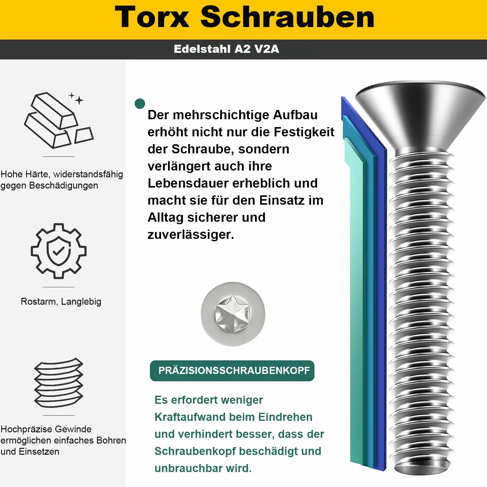 20 sztuk śrub M6 x 25 mm, śruby z łbem wpuszczanym ze stali nierdzewnej A2 V2A, śruby torx, śruby maszynowe, śruby ze stali nierdzewnej z kluczem Torx, do wyposażenia maszyn i napraw mebli